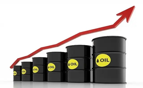 LNG,Crude Oil,LPG price CIF China