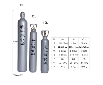 carbon dioxide cylinder